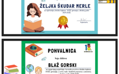 Knjižnica XVIII. gimnazije dodijelila nagrade najvjernijim korisnicima