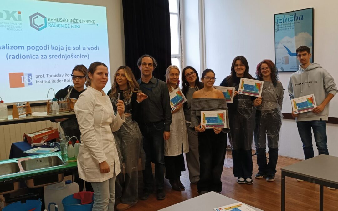 Kad znanost postane igra: iskustva s kemijske radionice u Tehničkom muzeju